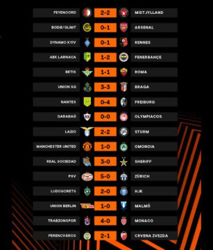 Sociedad Masih Sempurna, Arsenal & MU Menang Lagi