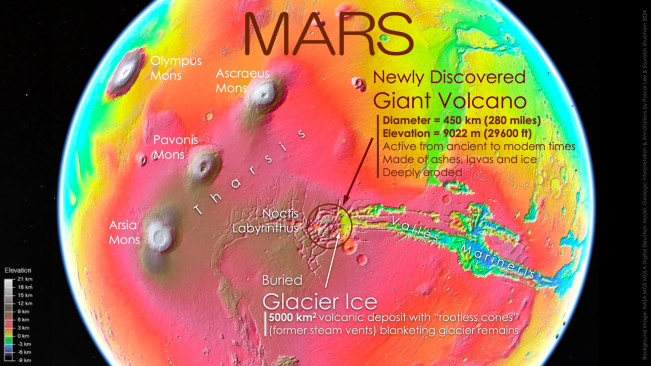 Mars Ternyata Punya Gunung Berapi, Ketinggiannya Bikin Melongo!
