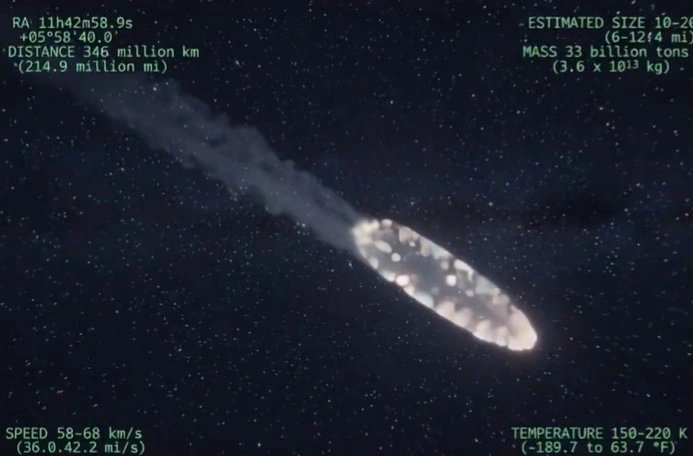 Pulsa Misterius 3I/ATLAS Bikin Heboh, Ilmuwan Sebut Sinyal Cerdas dari Luar Angkasa