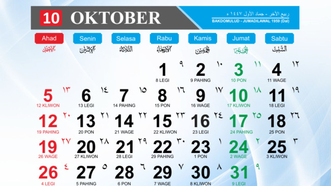 Sekarang Bulan Rabiul Akhir, Ini 4 Peristiwa Bersejarahnya pada Masa Rasulullah