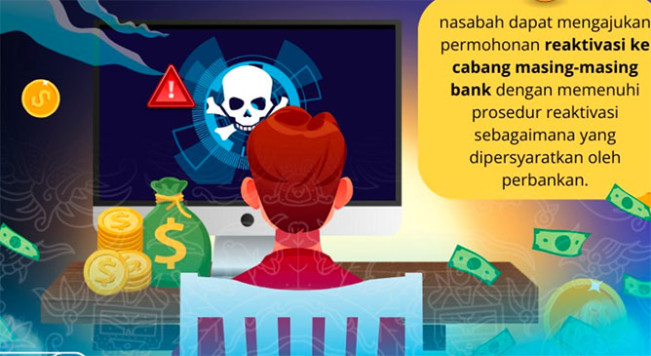 Hentikan Sementera Rekening Dormant, PPATK Temukan Lebih 28.000  Jual Beli Rekening