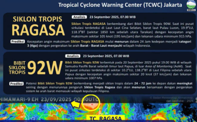 WNI di Hong Kong dan Makau Bersiap Hadapi Topan Super Ragasa
