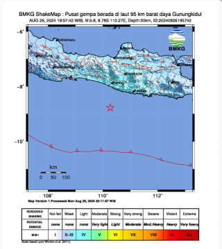 Gempa M5.8 Gunung Kidul, BPPTKG: Tak Pengaruhi Aktivitas Gunung Merapi