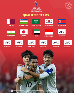 Daftar tim lolos otomatis ke Piala Asia U-17 2026. (Instagram/@theaseanfootball)