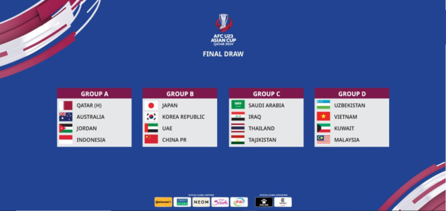 Tim U-23 Indonesia Lakoni Laga Uji Coba Jelang Piala Asia 2024