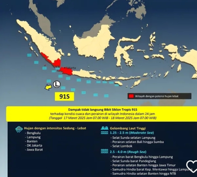 Bibit Siklon Tropis Terdeteksi di Indonesia : Awas Cuaca Ekstrem!