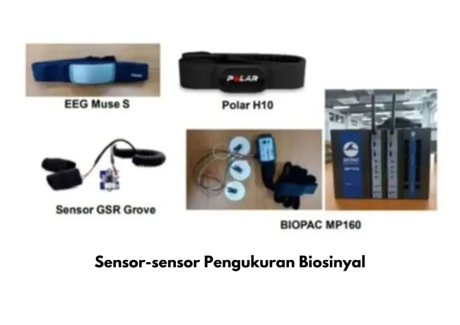 Sensor Pendeteksi Kecemasan dan Stres Pegawai Dikembangkan