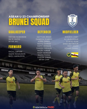 Skuat Timnas Brunei Darussalam U-23. [Instagram @fa.bruneidarussalam]