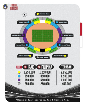 Suporter Tercekik, Tiket Pertandingan Timnas Indonesia Meroket