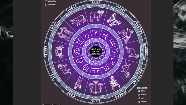 Siap-siap, 5 Zodiak Ini akan Dapat Rejeki Nomplok Jelang Akhir September 2025