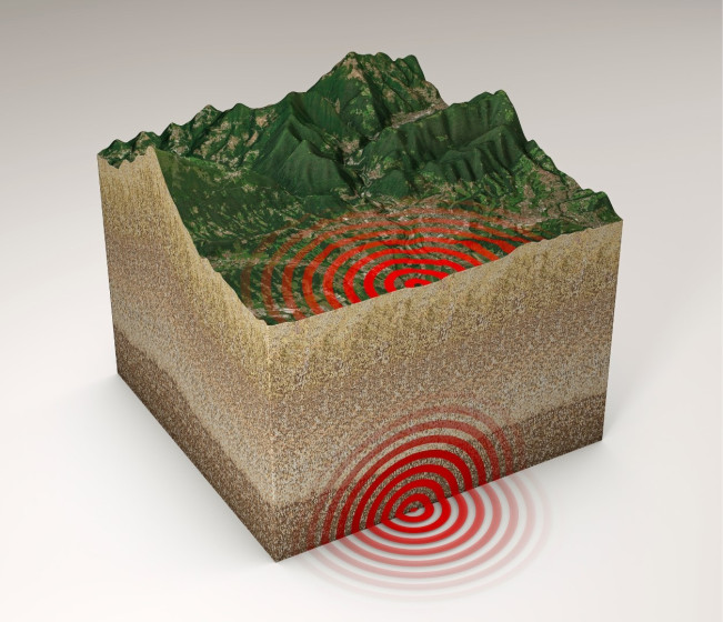 BREAKING NEWS! Sulawesi Utara Diguncang Gempa M 7