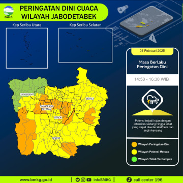 Peringatan Dini Cuaca Jabodetabek Hujan Lebat Disertai Kilat dan Angin Kencang