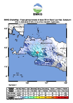 Gempa Sukabumi: Tidak Berkaitan dengan Gunung Salak