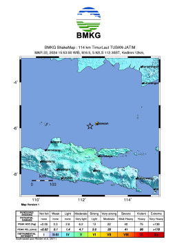 Gempa Kembali Gunjang Timur Laut Tuban, Terasa hingga Solo