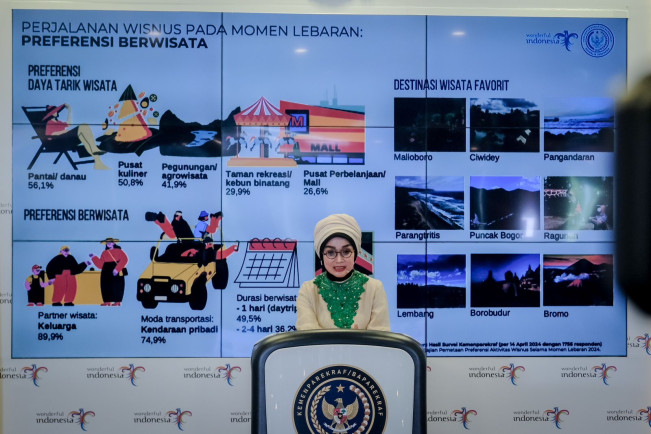 Libur Lebaran 2024, Perputaran Ekonomi di Parekraf Capai Rp369,8 Triliun