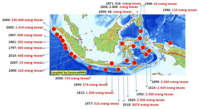 Meningkatnya Potensi Gempa Megathrust di Indonesia: Kesiapsiagaan yang Semakin Ditingkatkan