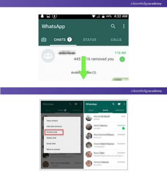 Fitur Archieved di WhatsApp. (theknowledgeacademy)