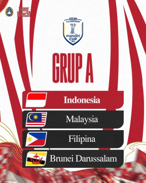 Drawing ASEAN Championship 2025. (PSSI)