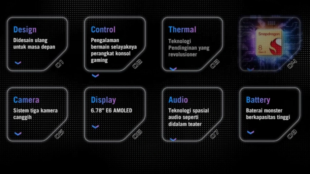 Asus ROG Phone 8 Pro. [asus.com]