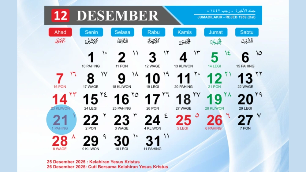 Bulan Rajab pada 1446 H [Kemenag.Go.id]