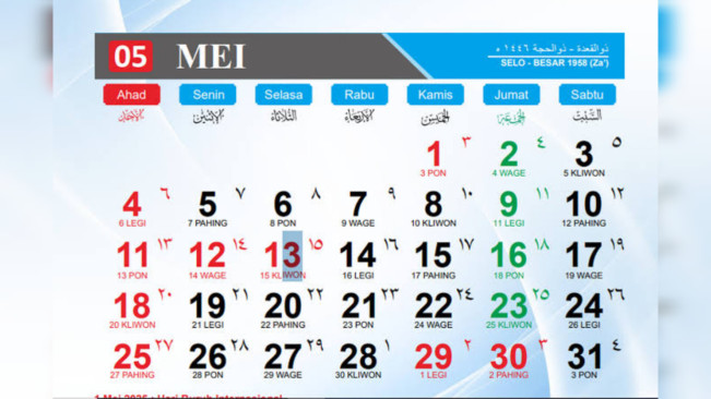 Kalender Jawa Weton 15 Mei 2025 Jatuh Kamis Pahing, Berikut Karakteristik Watak dan Arah Peruntungannya