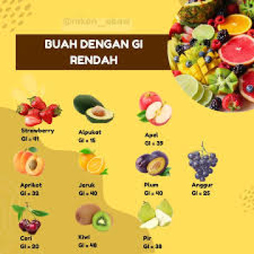 3 Tradisi Paling Unik di Indonesia Memperingati Isra Miraj