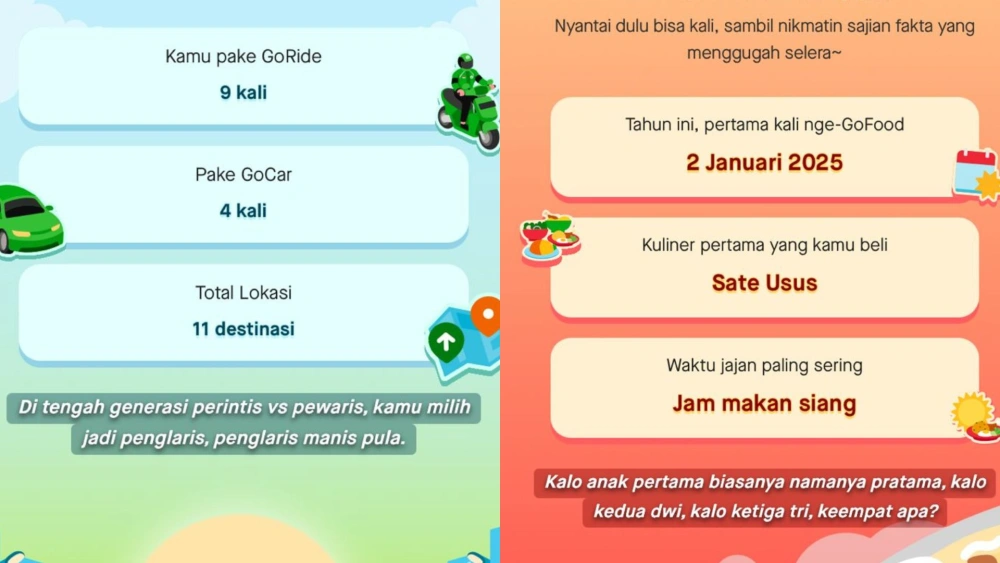 Tampilan fitur KEJOG 2025 di aplikasi Gojek yang merangkum aktivitas pengguna sepanjang tahun. [Gojek]