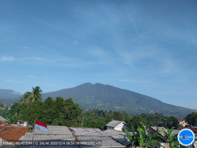 Gempa Sukabumi: Tidak Berkaitan dengan Gunung Salak