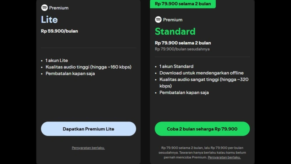 Daftar harga langganan Spotify. [Spotify]