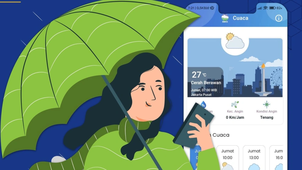 Sejumlah daerah di Sumatra, Jawa, Bali, NTT, dan Papua diprediksi mengalami curah hujan sangat tinggi hingga Januari 2026. [X/infobmkg]