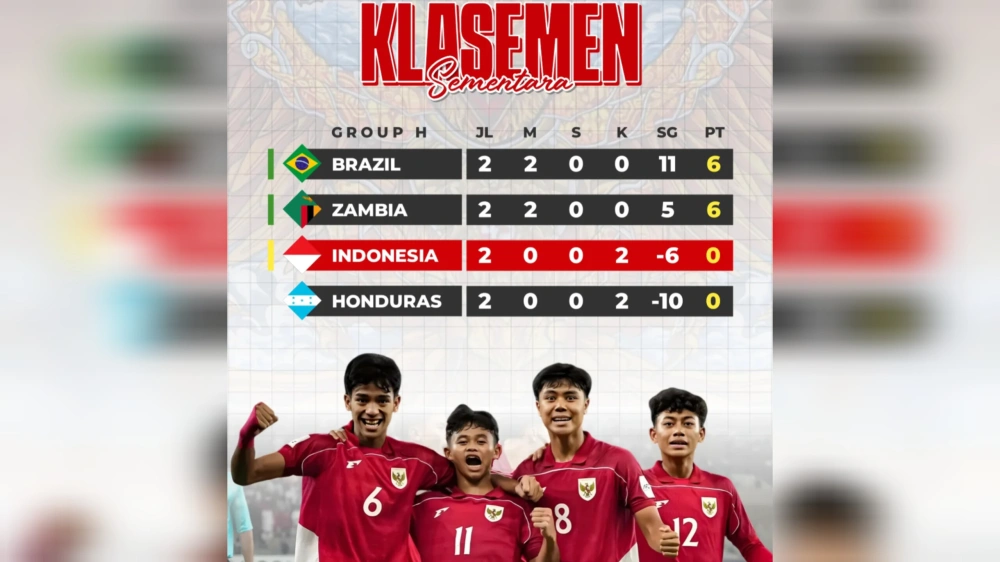 Klasemen sementara Grup H. [Instagram]