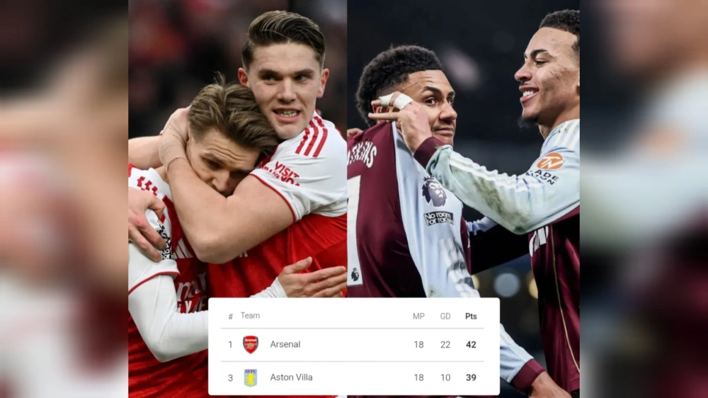 Arsenal vs Aston Villa. [Instagram]