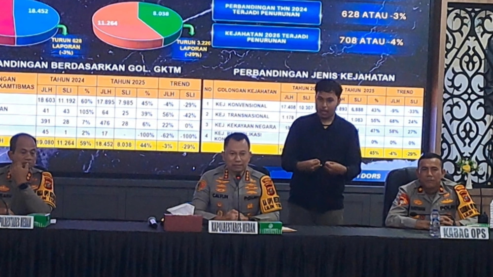 Kapolrestabes Medan, Kombes Pol Jean Calvijn Simanjuntak memaparkan capaian pihaknya sepanjang tahun 2025. [FT News/Reza D Syahputra]