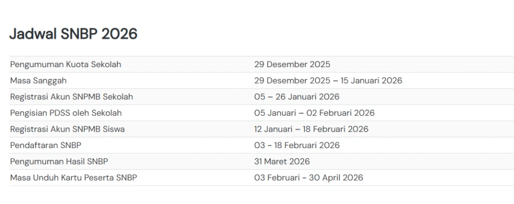 Jadwal SNBP 2026 (Snpmb.Id)