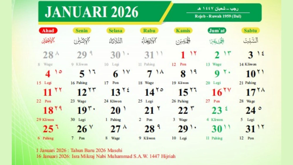 Daftar Tanggal Merah Bulan Januari 2026: Ada 1 Long Weekend Isra Mikraj