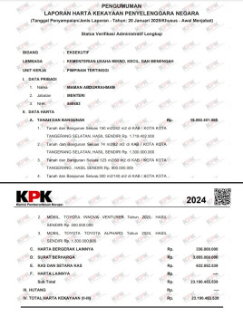 Laporan kekayaan Maman Abdurrahman. (e-lhkpn)