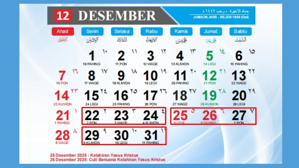 Daftar Libur Panjang Desember 2025: Long Weekend Natal hingga Pilihan Ambil Cuti Tahunan
