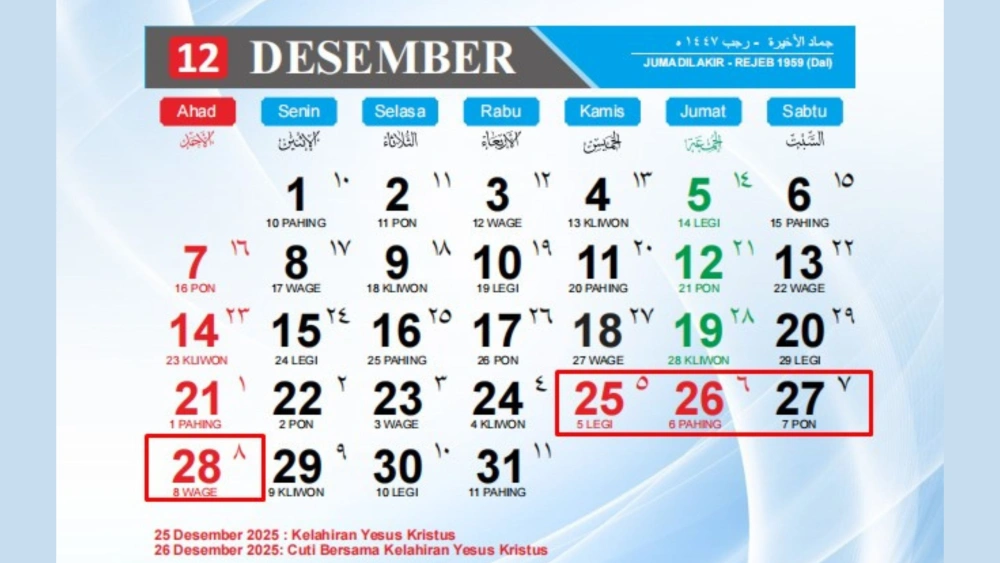 Daftar Libur Kalender Desember 2025: Ada Long Weekend Empat Hari