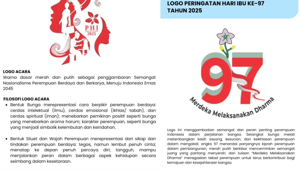 Logo Acara Hari Ibu ke-97. [KemenPPPA]