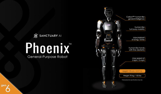 Microsoft Kembangkan Robot Humanoid, Saingi Tesla