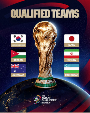Negara Asia yang sudah masuk Piala Dunia 2026. (Instagram @afcasiancup)
