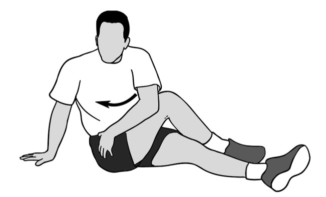 Pose sitting rotation. (orthoinfo)
