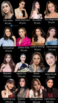 Viral Bayaran Manggung Penyanyi Wanita: Lesti Kejora Lebih Mahal dari Agnez Mo dan Ayu Ting Ting