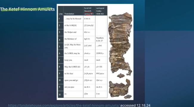 Azimat Berusia 1.800 Tahun tentang Yesus Kristus Berhasil Tersusun Sempurna