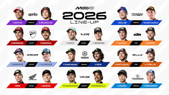 Prediksi Pengamat Musim 2026 Bawa Motogp Ke Level Kompetisi Baru