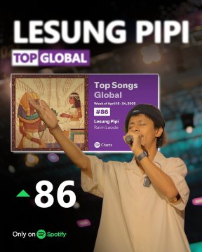 Raim Laode Bersyukur dengan Pencapaian Lagu Lesung Pipi