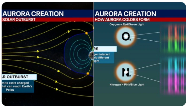 Foto: tangkap layar X Noah Bergren