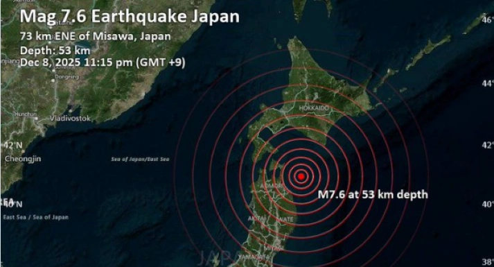 Jepang Peringatkan Potensi Gempa Besar setelah Gempa Berkekuatan 7.5 SR Picu Tsunami