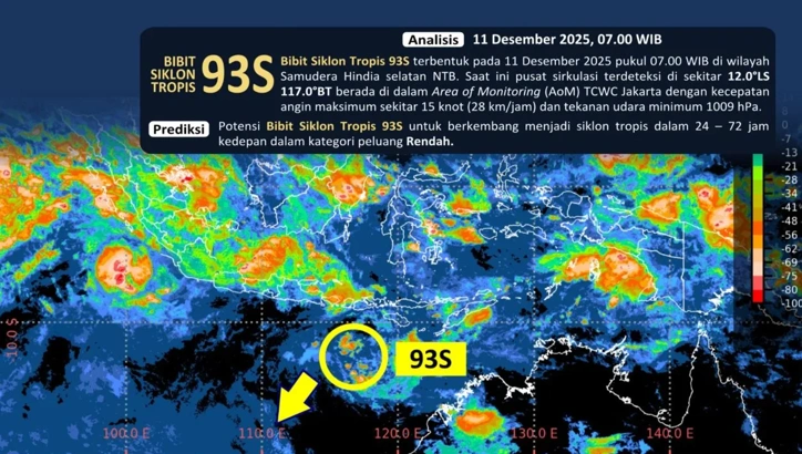 Bibit Siklon Tropis 93S, Syaiful Huda: Waspada Pesisir Selatan Jatim, Bali dan NTT