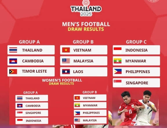 Sea Games Indonesia Berada Di Grup